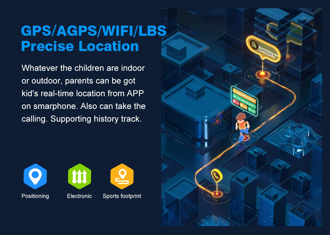 Reloj inteligente para niños, tarjeta SIM 4G, llamada SOS, posicionamiento GPS, rastreador de huellas, cámara HD, zona de seguridad impermeable, linterna, despertador, DH13, juegos de rompecabezas. - imagen 5