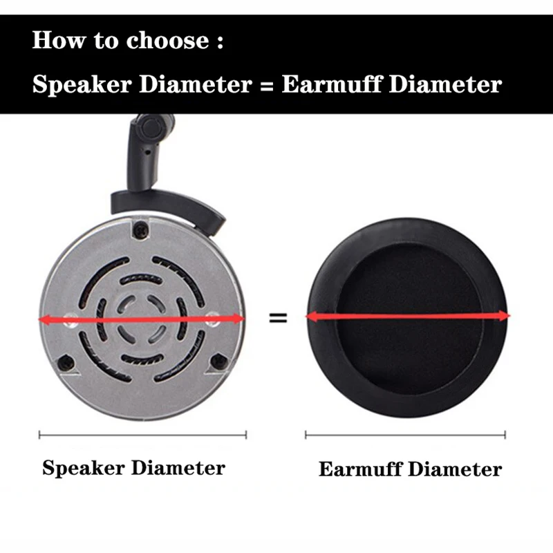 Almohadillas suaves de PU para auriculares, almohadillas de espuma de 45MM-110MM, cojines de 60mm y 70mm para Sony, AKG, Sennheiser, ATH, Philips - imagen 2