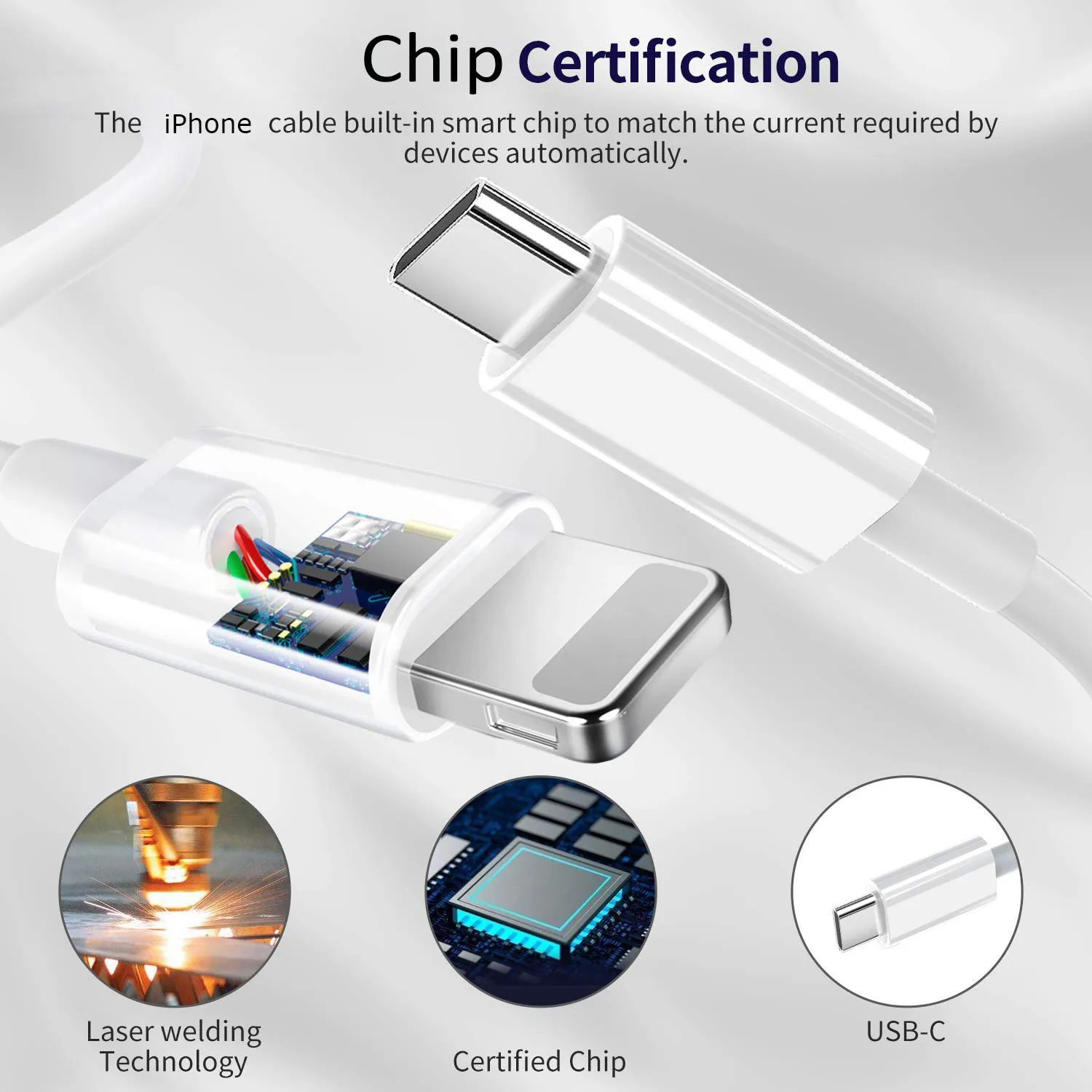 Adaptador de pared de carga rápida PD 20W USB tipo C, cargador de enchufe con Cable para iPhone IPad- 2 juegos - imagen 5