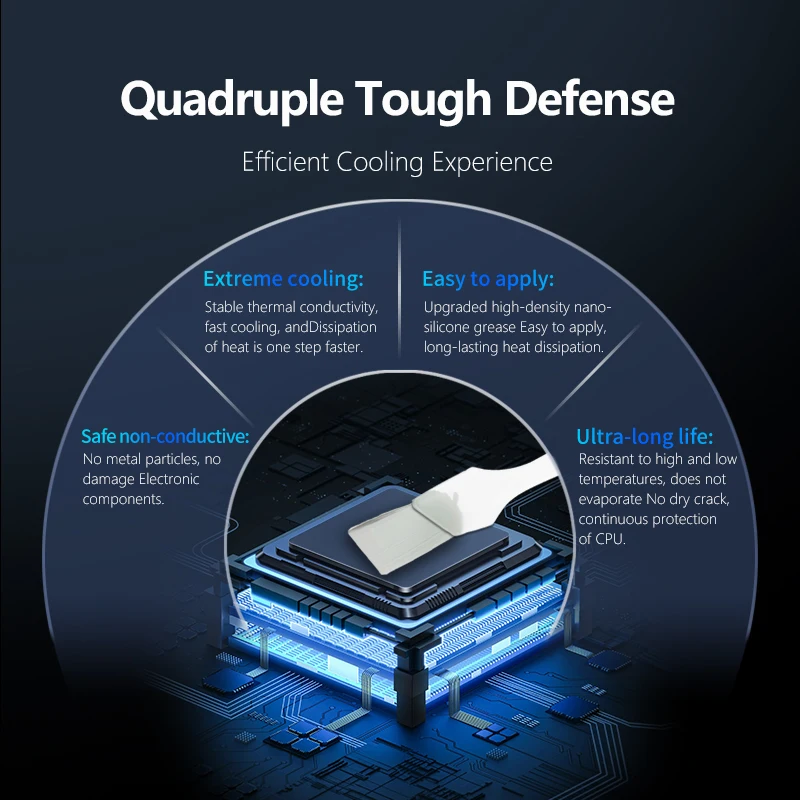 Pasta térmica Maxtor CTG10, grasa compuesta de conducción de calor para ordenador, PC, portátil, CPU, GPU, Chips de tarjeta de vídeo - imagen 5