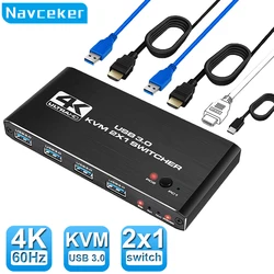 Conmutador KVM HDMI 8K USB 3.0