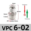 VPC602