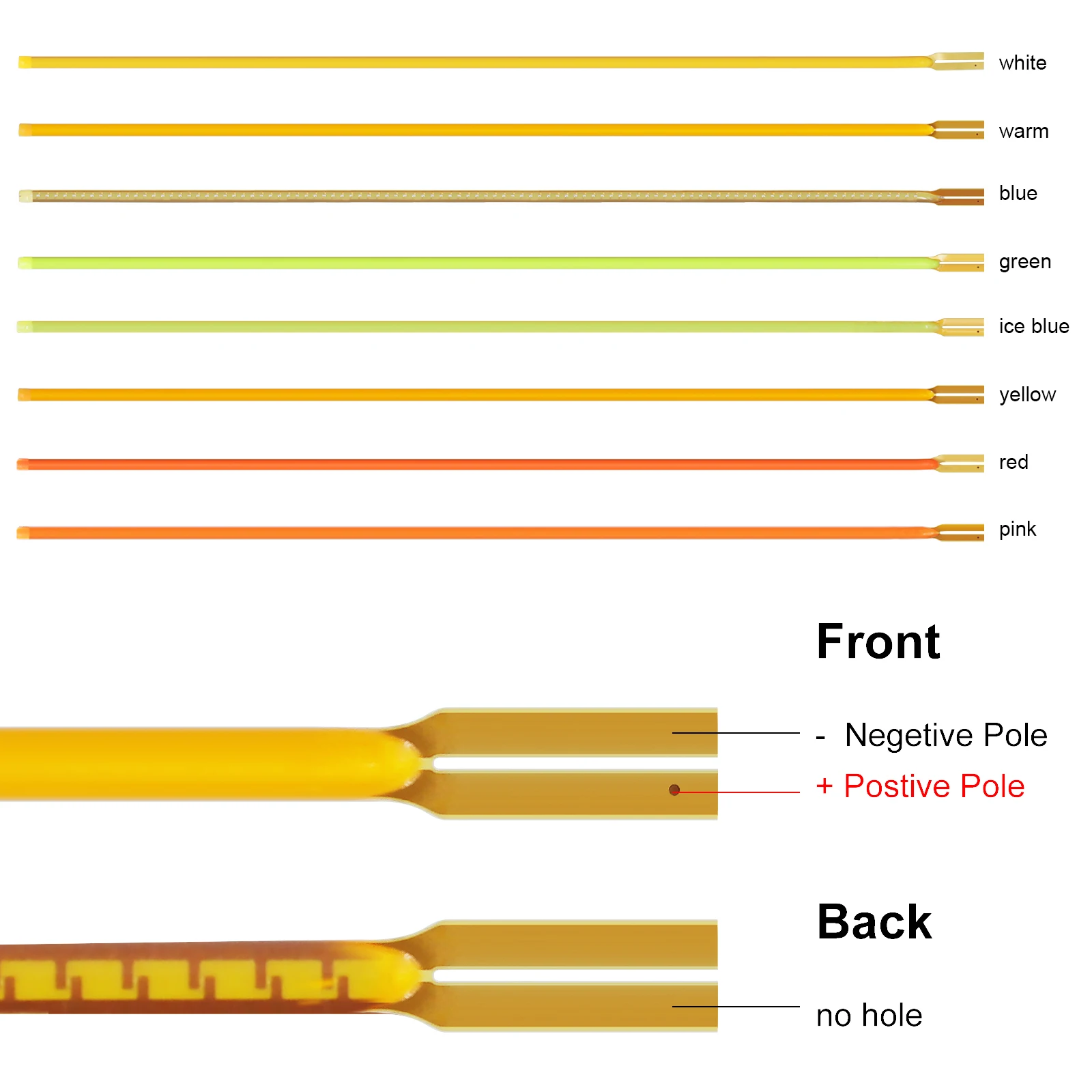 Filamento LED de corte libre Flexible DC3V 25mm 80mm 110mm 128mm 190mm 255mm 300mm bombilla Edison piezas de lámpara DIY decoración de diodo LED azul - imagen 5