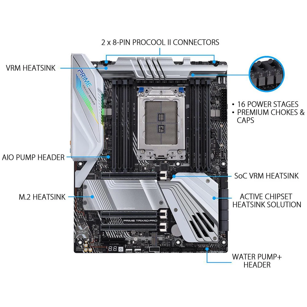 PRIME TRX40-PRO para ASUS STRX4 DDR4 ATX 256GB SLI Mendbilità 3960X 3970X 3990X placa base de escritorio - imagen 5