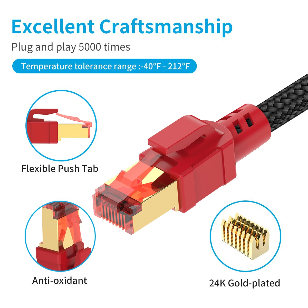 CYANMI 10PACK 5PACK 3PACK CAT8 Cable Ethernet 40Gbps 2000MHz CAT 8 Cable Lan de Internet de red para portátiles PS 5 enrutador Cable RJ45 - imagen 4