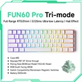Pro White Tri-mode