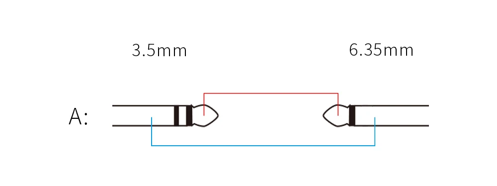 Cable con apantallaje espiral