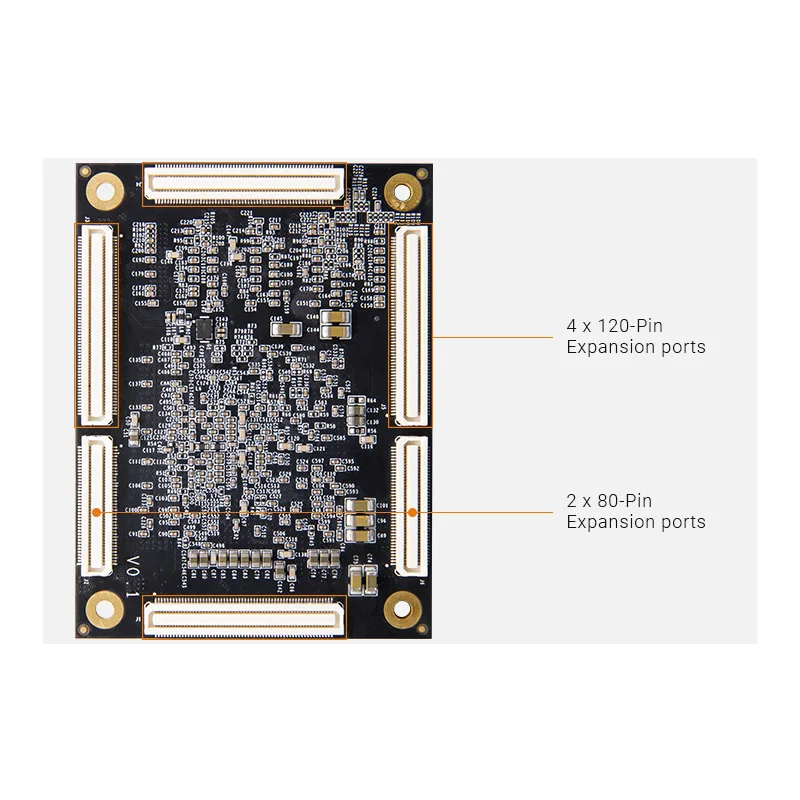 Placa central FPGA ALINX SoM ACKU060 Xilinx Kintex UltraScale XCKU060 FPGA SoM con AMD Kintex UltraScale XCKU060 - imagen 3
