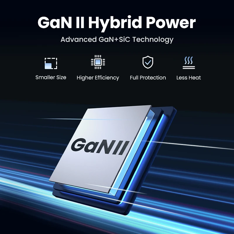 UGREEN GaN 100W cargador de escritorio MFi cargador inalámbrico magnético para iPhone 17 16 15 cargador rápido estación de energía para portátil Notebook - imagen 4