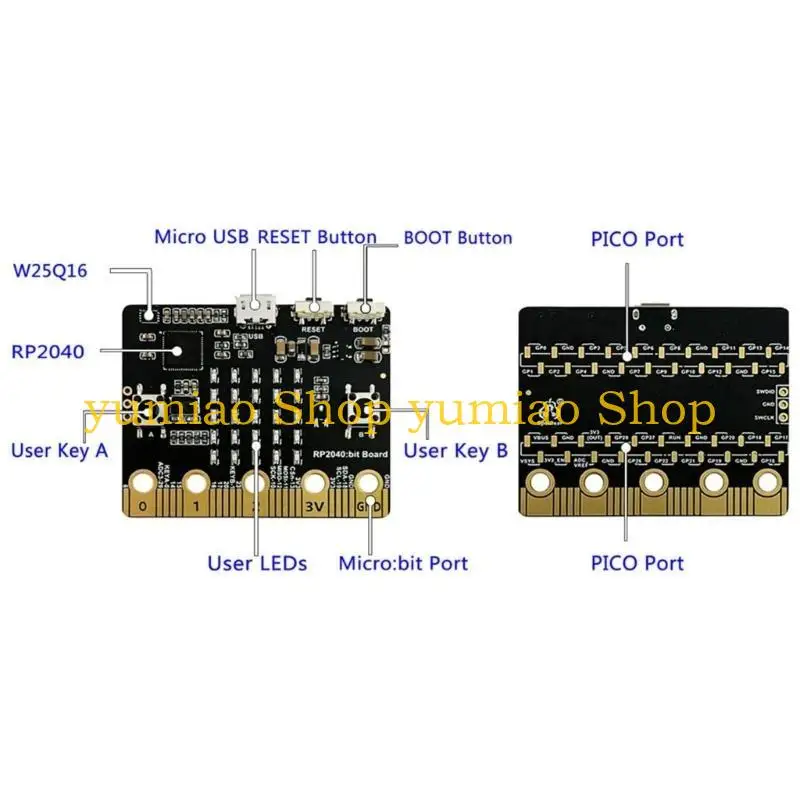 587b para RP2 RP2040 Bit placas placas planta base programación Junta desarrollo Micro: Adaptadores tablero - imagen 4