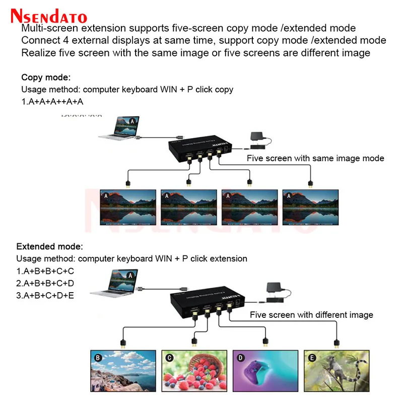 Adaptador divisor de estación de acoplamiento 4 puertos 4K HDMI USB tipo C 3,0 compatible con extensor de pantalla múltiple para Windows/macOS/Android/Linux - imagen 5