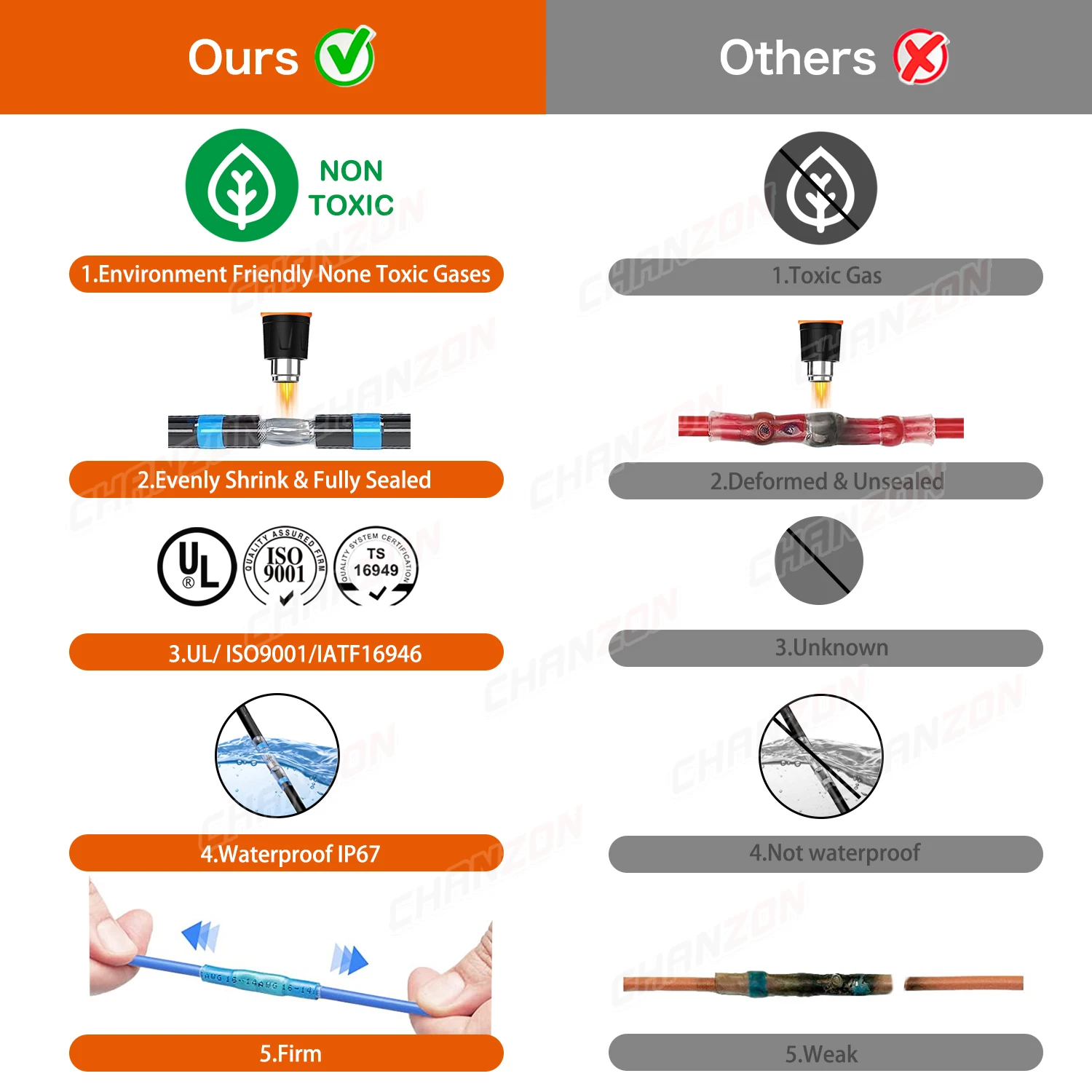 Kit de conectores de cable de sellado de soldadura aislado, terminales de junta de empalme eléctrico estañado automotriz de grado marino resistente al agua, 65/158 Uds. - imagen 2