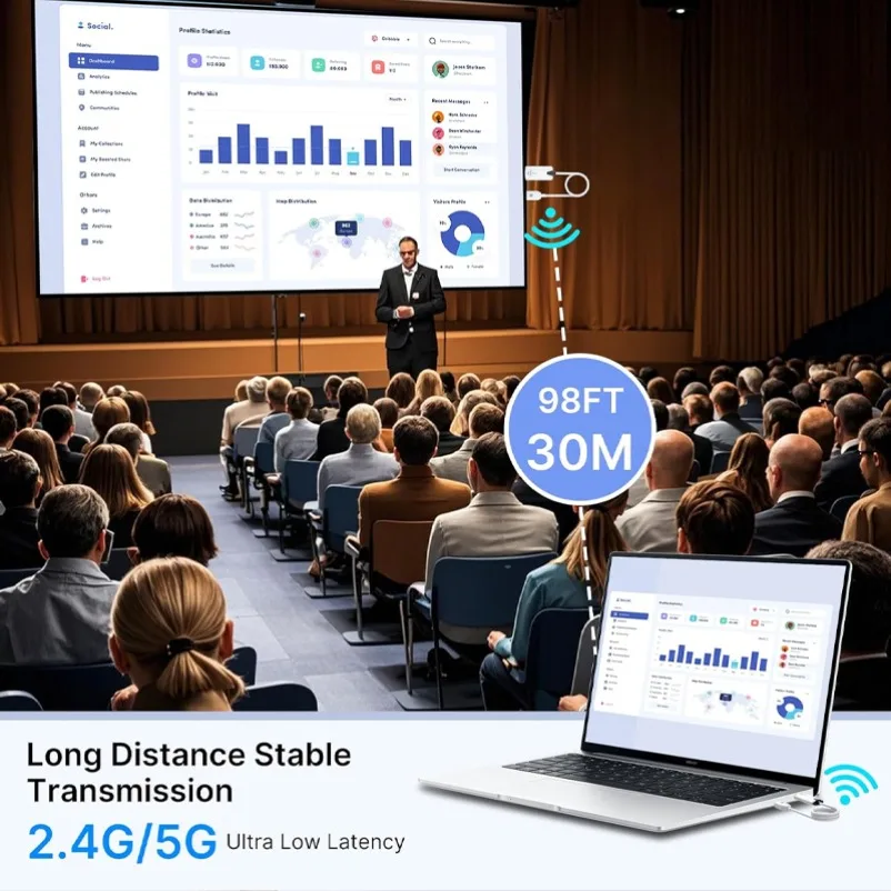 Receptor y transmisor inalámbrico, salida de vídeo HD de 1080P, Compatible con HDMI, Plug & Play para Streaming para Monitorar ordenador portátil/TV Box/proyector - imagen 4