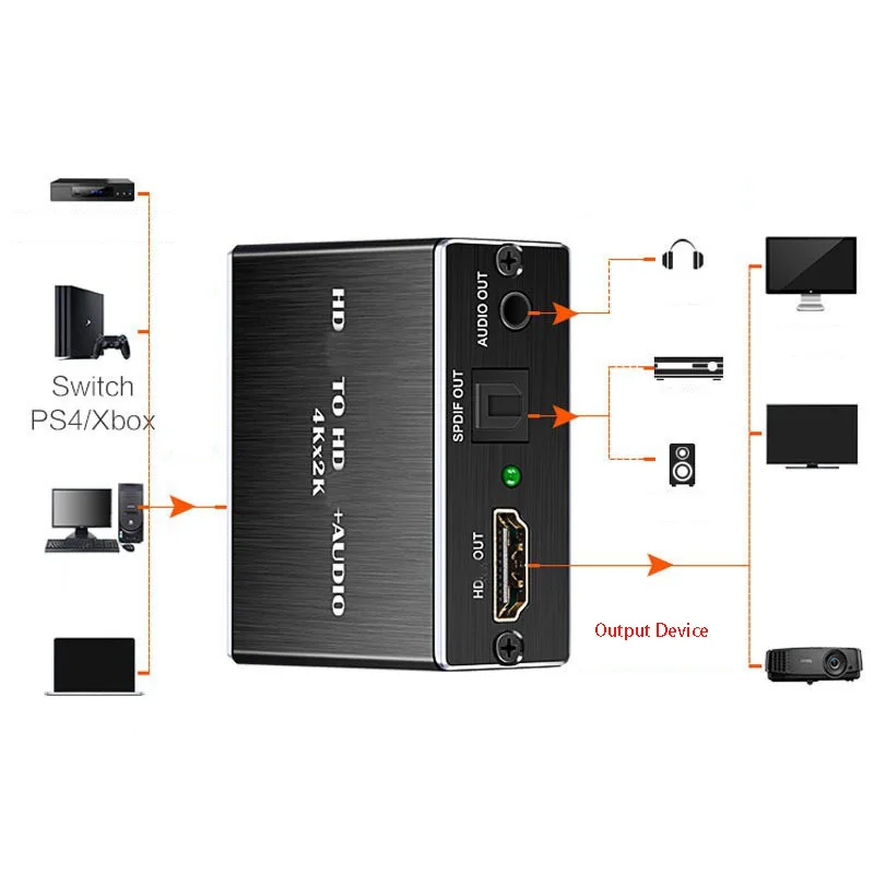 Extractor de grabación de vídeo 3D 4K 2K con divisor de Audio HDMI, adaptador Compatible con convertidor de salida estéreo SPDIF de fibra de 5,1 a 3,5 MM - imagen 2