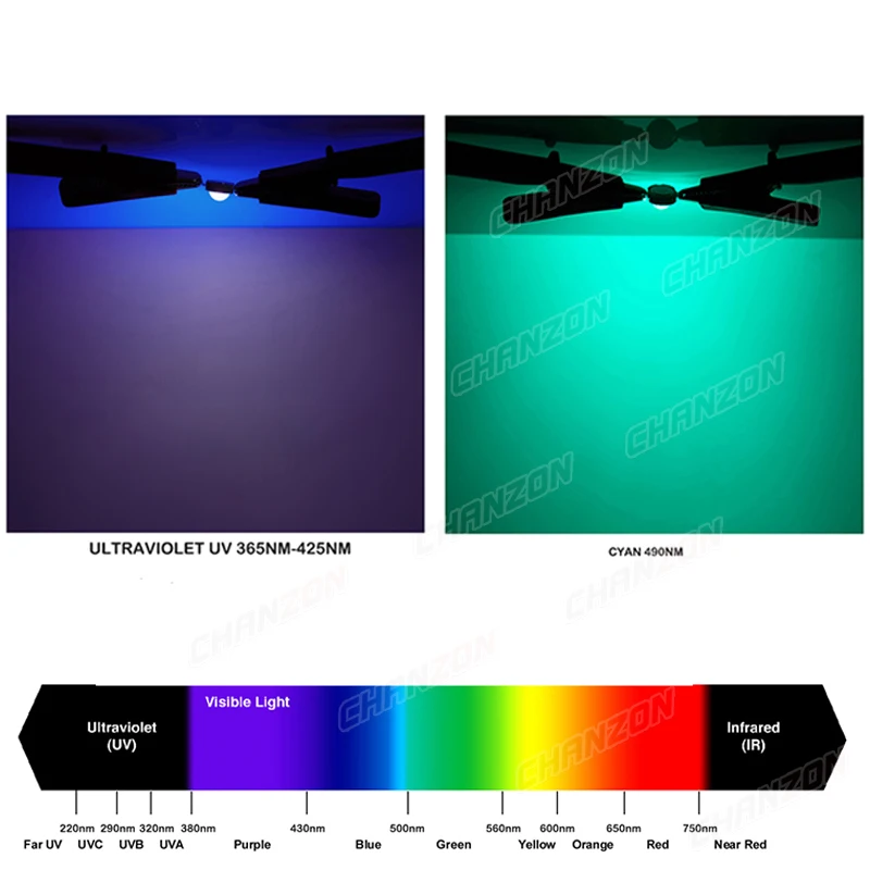 Chip Led cian Uv de alta potencia 3W 5W 10W 365nm 370nm 375nm 385nm 395nm 400nm 405nm 425nm 490nm Smd bombilla de lámpara de intensidad ultravioleta - imagen 5