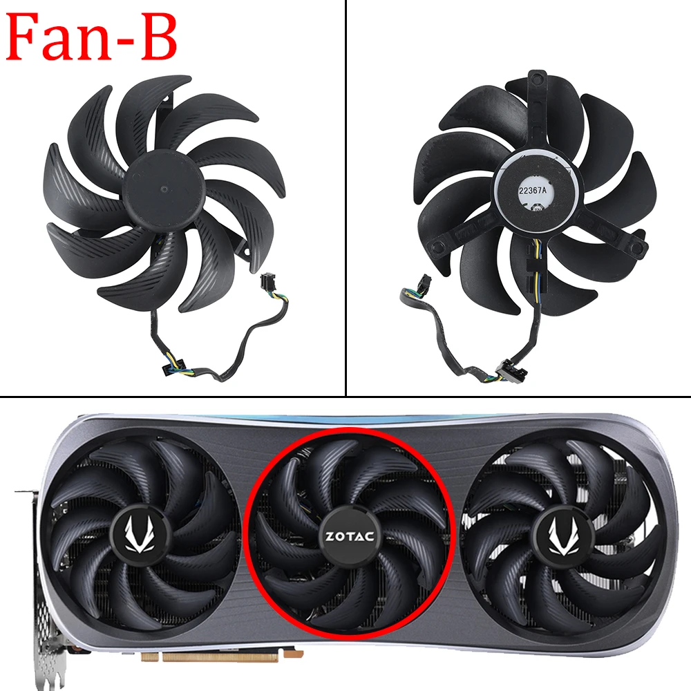 Fan - B