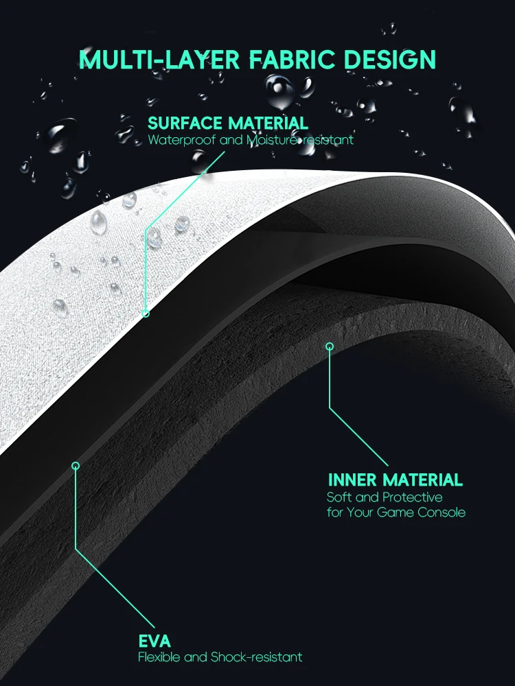 Data Frog-funda para Anbernic RG35XX Plus Miyoo Mini Plus R36S R35S RGB20S XU10, funda EVA, bolsa portátil, accesorios para juegos - imagen 4