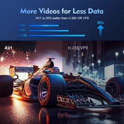 Magcubic HY300 Pro Mini Proyector 4K WIFI6 5G Android 11 Giratorio