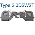 Type 2 0D2W2T