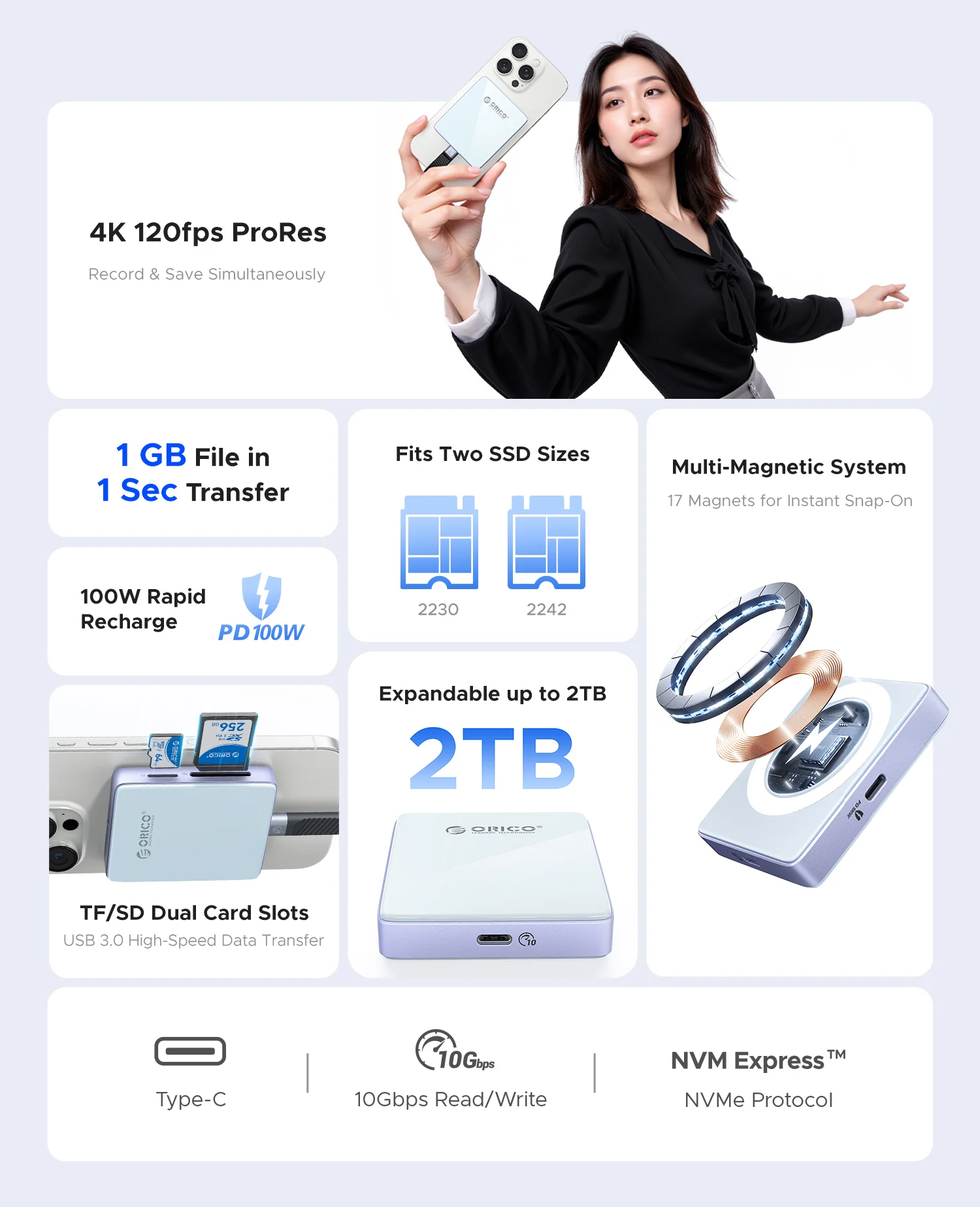 ORICO Ssd externo 2230 2242 Carcasa Nvme Ssd Estuche externo Lector de tarjetas Ssd con PD 100W 10Gbps para iPhone 16 17 - imagen 3