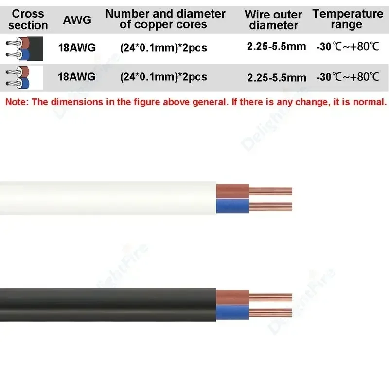 Cable de alimentación Flexible VDE RVV de 0,75 mm2, Cable forrado de PVC de cobre puro de 2 núcleos para iluminación de tira LED, cable de alimentación para coche, proyecto DIY - imagen 2