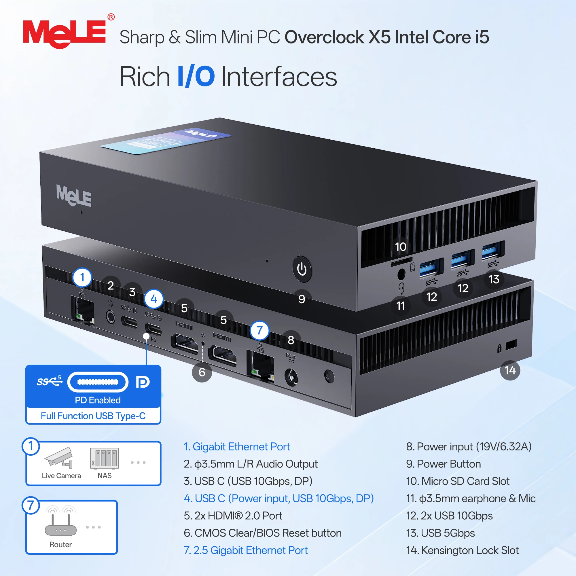 MeLE Mini PC Core i5-1235U, puerto Ethernet dual de 16GB 512GB, USB tipo C, microordenador de diseño industrial Overclock X5 - imagen 3