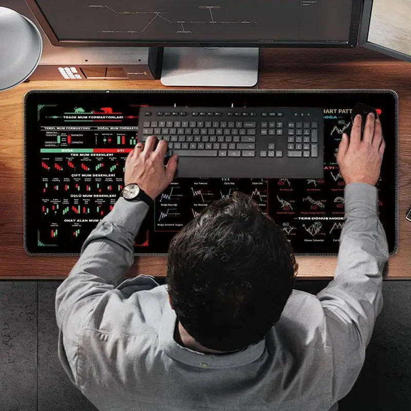 Alfombrilla de ratón de goma para comerciante de mercado, candelabro grande, tabla de patrones, teclado, alfombrilla para ratón, alfombrilla de escritorio para inversión, 300x800mm