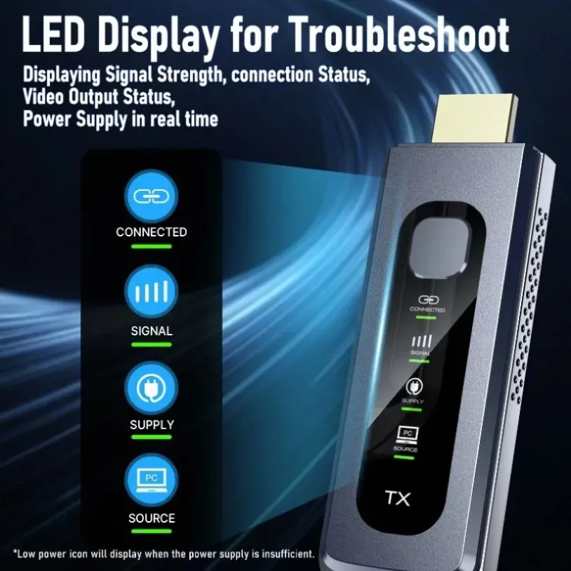 Transmisor y receptor de vídeo inalámbrico Compatible con HDMI, adaptador inalámbrico de puerto tipo C para HDTV/proyector/portátil, 50M, 5G, 1080P - imagen 2
