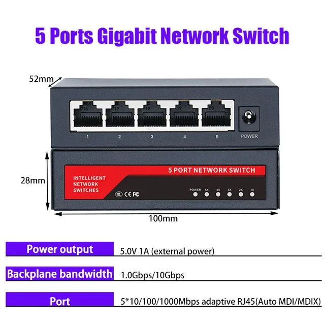 5 Ports Gigabit