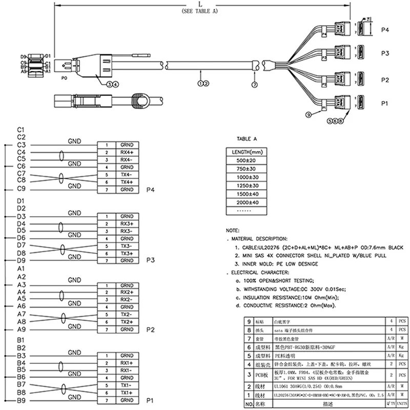 SFF8644 con IC a 4X SATA 7P Cable de servidor SAS HD SFF-8644 recto Cable de disco duro - imagen 5