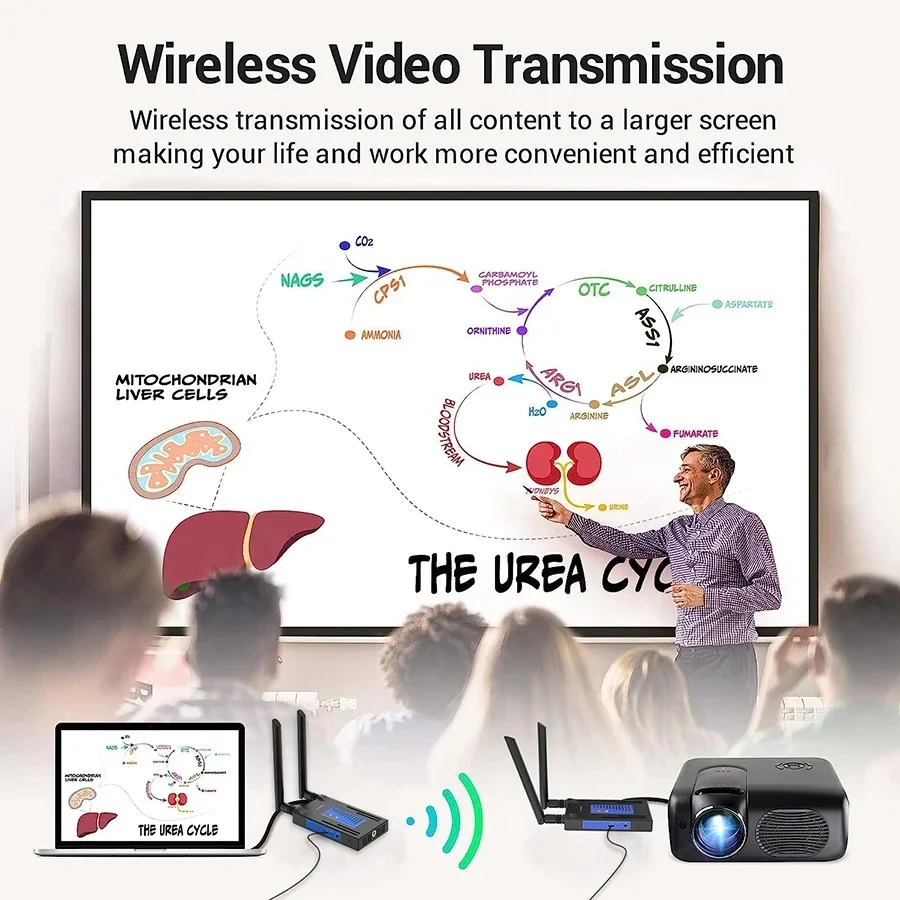 Sistema de transmisión inalámbrica de Audio y vídeo, transmisor y receptor, extensor HDMI de 200m, compartir para cámara, transmisión en vivo, DVD, PC a TV - imagen 5