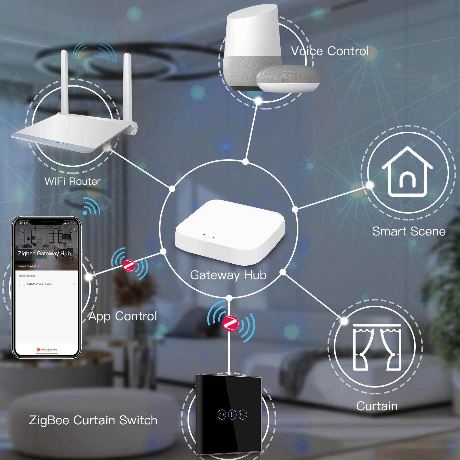 BSEED-Interruptor de cortina inteligente Zigbee, eléctrico, motorizado, Tuya, Google Home, Alexa, Echo, Control inalámbrico, Bule, retroiluminación, 5A - imagen 5