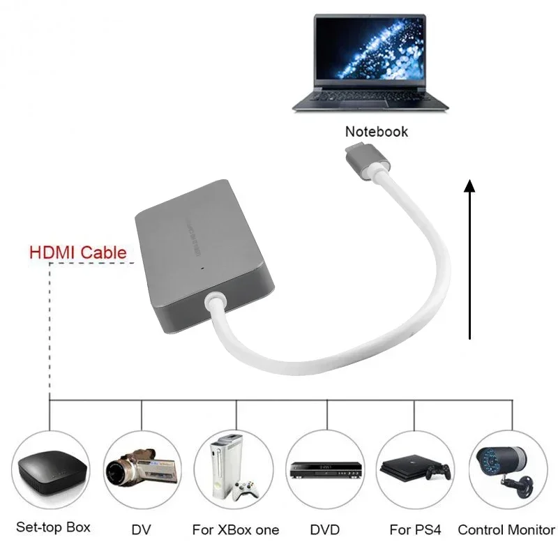 Tarjeta de captura de juegos HDMI a tipo C USB 3,0 HD 1080P 60fps para PS3 PS4 Xbox Switch teléfono PC grabación de vídeo, dispositivo de transmisión en vivo - imagen 5