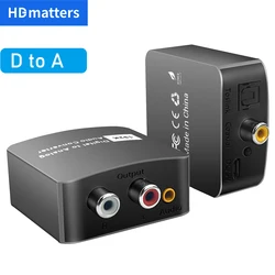DAC Convertidor de Audio Digital a Analógico Toslink y Coaxial
