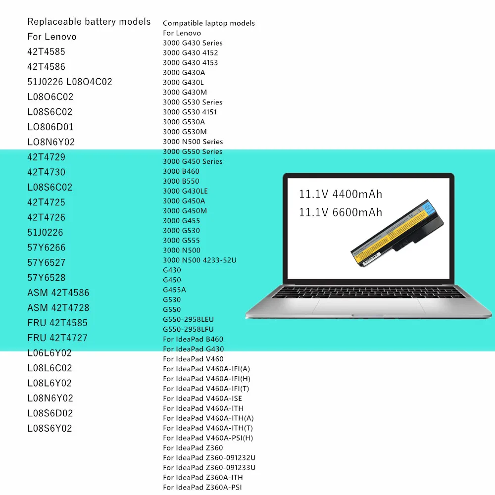 Juyaning batería del ordenador portátil para LENOVO IdeaPad V460 Z360 G455 G530 G555 G550 L06L6Y02 L08L6C02 L08L6Y02 L08N6Y02 L08S6D02 L08S6Y02 - imagen 2