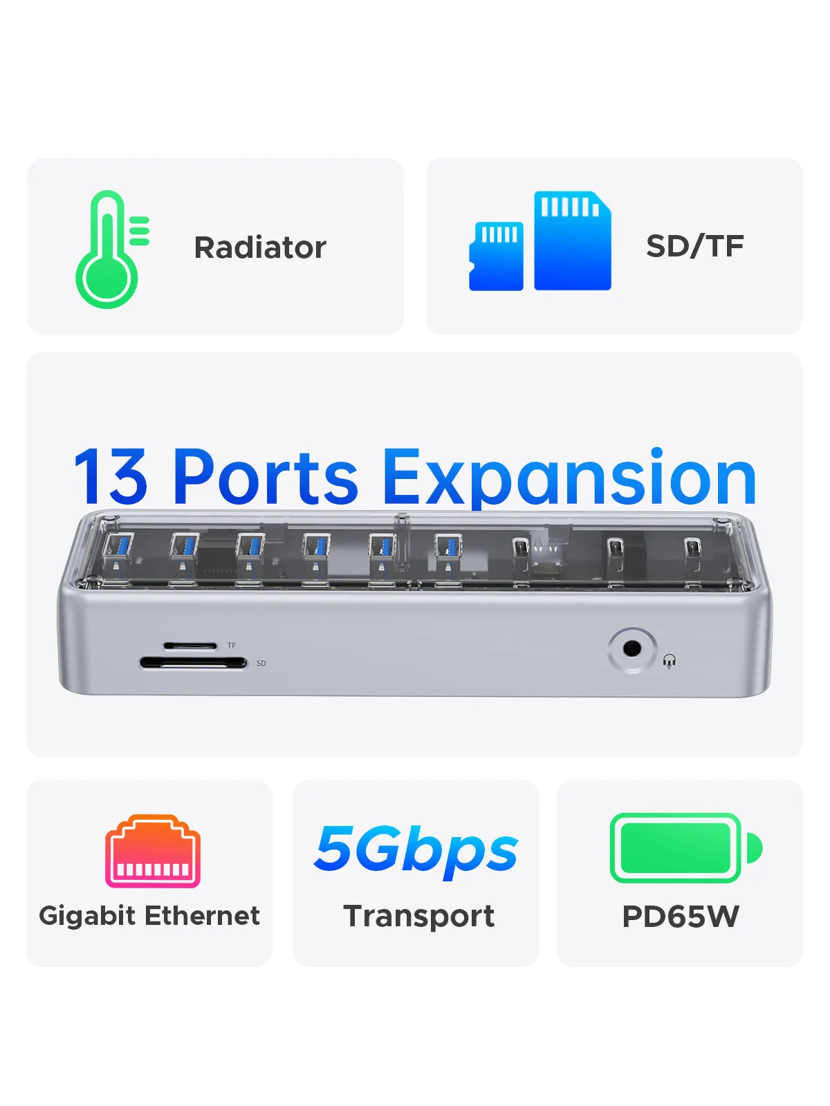 ORICO OMA Metálico USB 3.2 Gen 2 Hub 5 Gbps Alta Velocidad Expansión de 7 Puertos para MacBook Mac Mini - Base de Unidad Externa de aleación de Aluminio - imagen 3