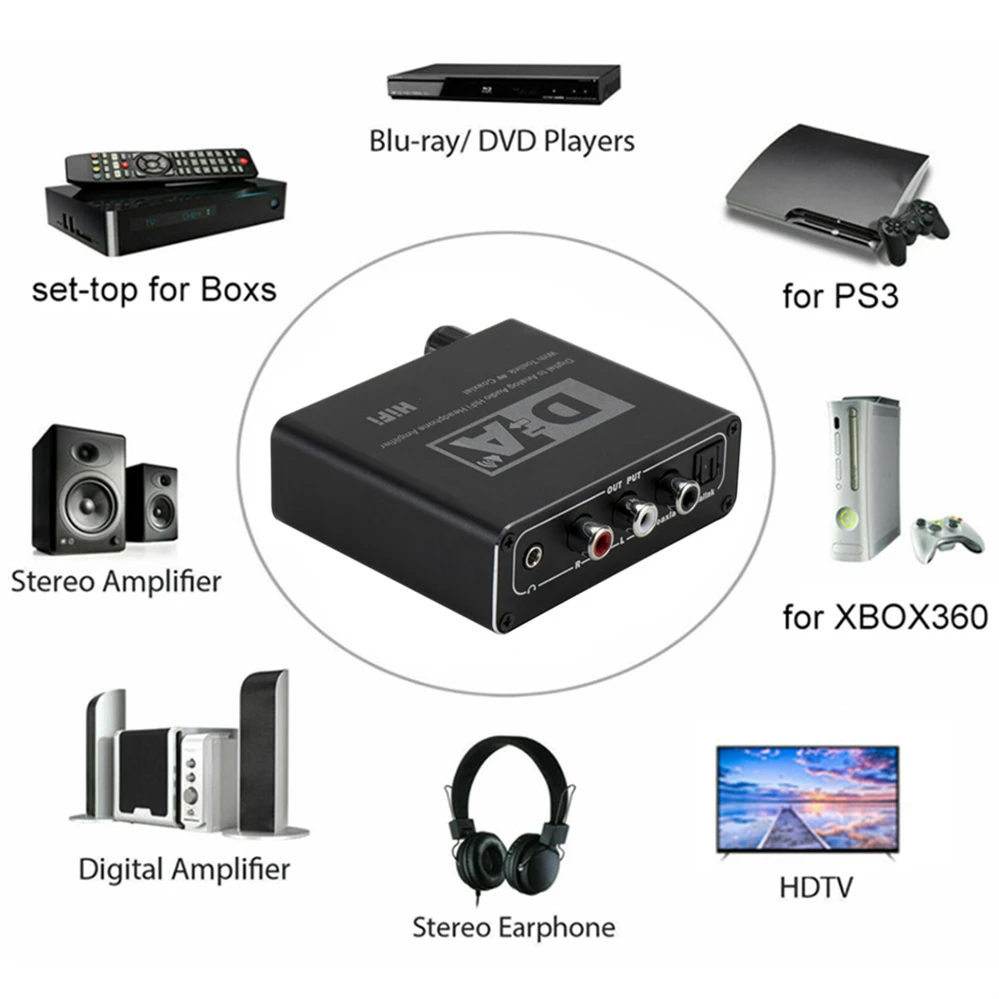 PzzPss DAC portátil HiFi con Toslink y RCA – Alta fidelidad sonora - imagen 4