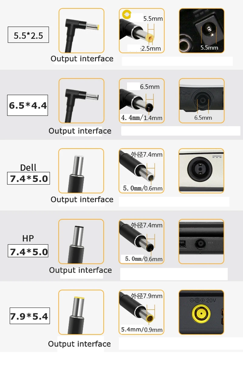 1,5 M 100W PD USB tipo C a portátil, fuente de alimentación CA, adaptador de CC, Cable de cargador, enchufe Jack para Hp Asus Lenovo Dell SONY - imagen 2