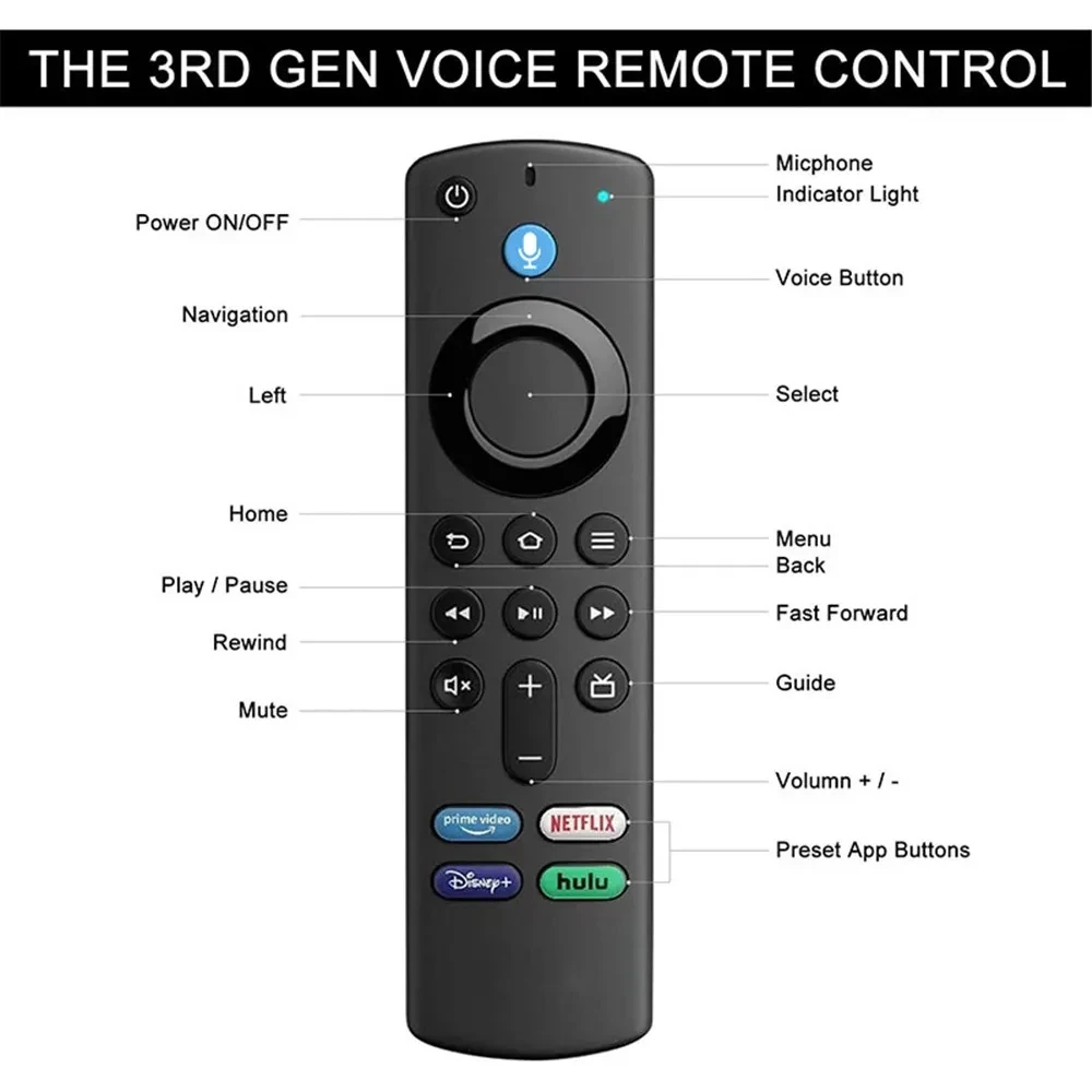 L5B83G Fire TV Bluetooth reemplazo de voz ABS Control remoto para Ama zon (1a 2a 3a generación) Fire Stick HD TV para Ama zon Fire TV - imagen 5