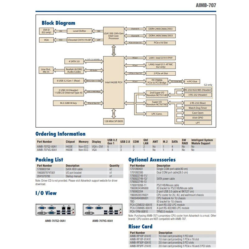 Placa base de Control Industrial para Advantech ATX, Chip H420E 4 AIMB-707 AIMB-707VG-00A1 - imagen 4