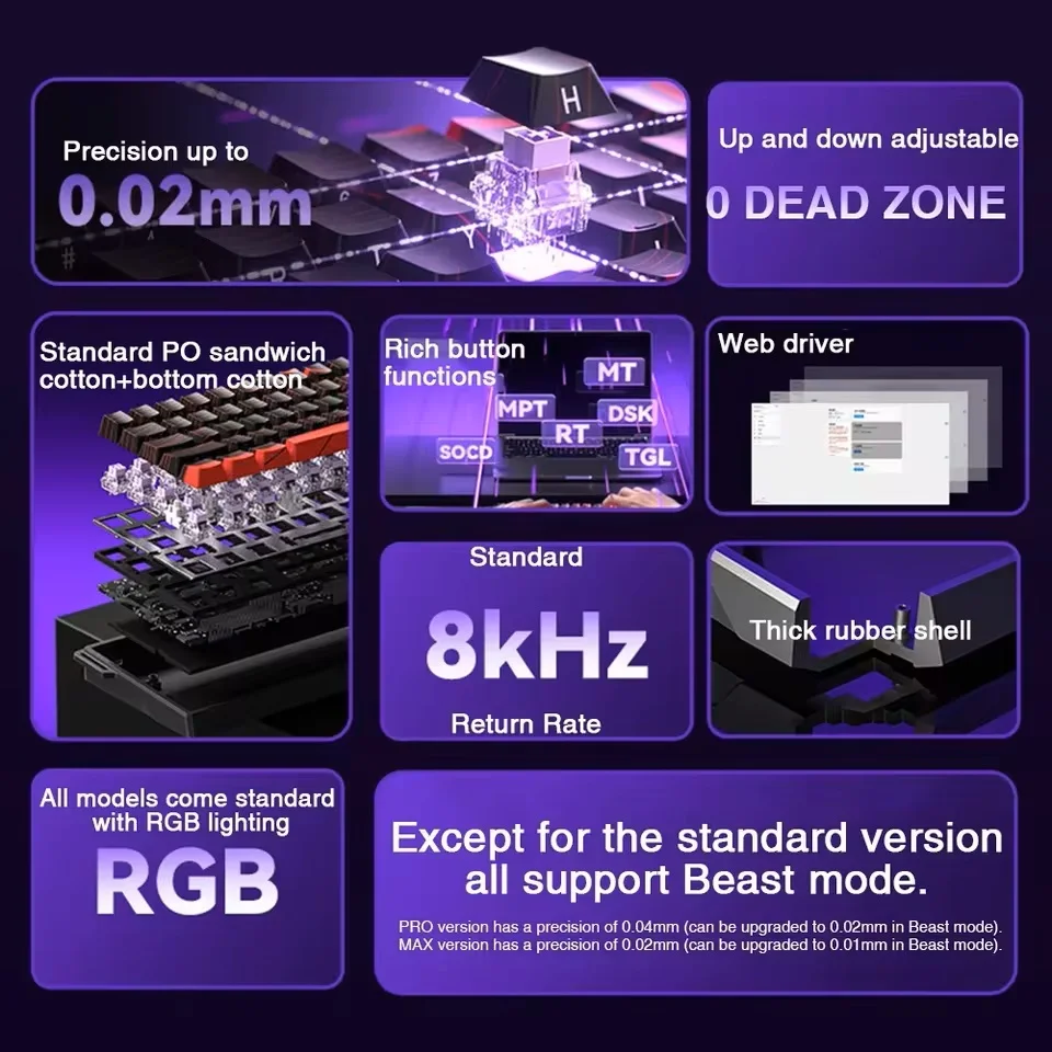 AULA WIN60 WIN68 HE teclado con interruptor magnético para deportes electrónicos disparador rápido 8K RT con cable RGB intercambio en caliente teclado mecánico de juego personalizado - imagen 3