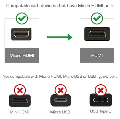 Cable LoveRPi MicroHDMI a HDMI macho a macho con retorno de audio 3D Ethernet 4K60 UHD de 18 Gbps (1 paquete, 1 pie) - imagen 4