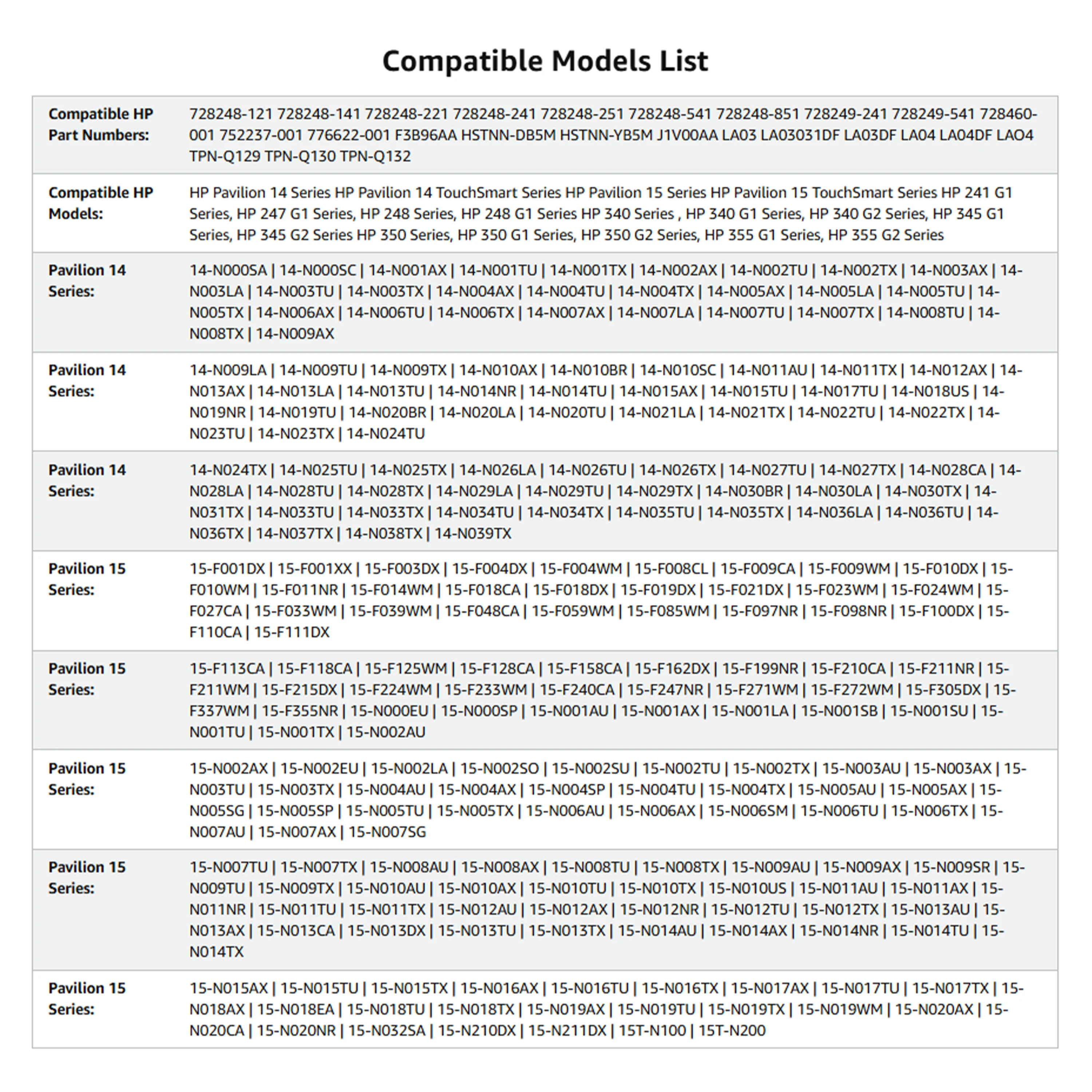 HP-batería para ordenador portátil, pila para LA03DF LA04 15-F272WM 15-F233WM 15-F211WM 776622-001 752237-001 15-F162DX 15-F039WM 15-N210DX, 728460-001 - imagen 2