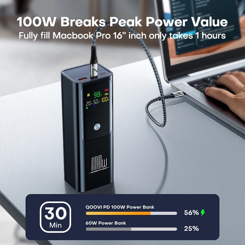 QOOVI PD 100W Power Bank 20000mAh capacidad de la batería externa carga rápida cargador portátil Powerbank para ordenador portátil iPhone Samsung - imagen 4