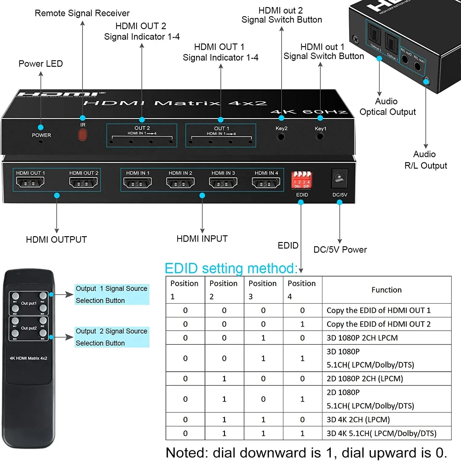 Conmutador de matriz HDMI 4K @ 60Hz 4x2, 4 entradas y 2 salidas, divisor de vídeo de matriz HDMI con conector óptico de 3,5mm, salida de Audio 3D HDCP2.2 EDID - imagen 4