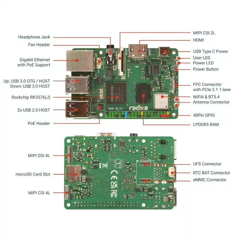 Computadora de placa única Radxa ROCK 4D |   RK3576 SBC 4K Salida LPDDR5 para Edge Computing/AI/DIY IoT - imagen 5