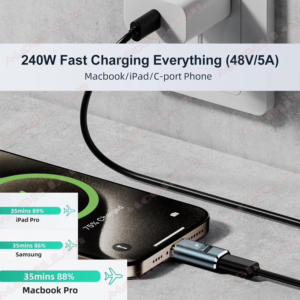 Adaptador USB4.0 40Gbps PD240W USB C a tipo C Thunderbolt4 8K @ 60Hz 48V @ 5A convertidor de carga rápida adaptador de datos OTG para Macbook - imagen 4