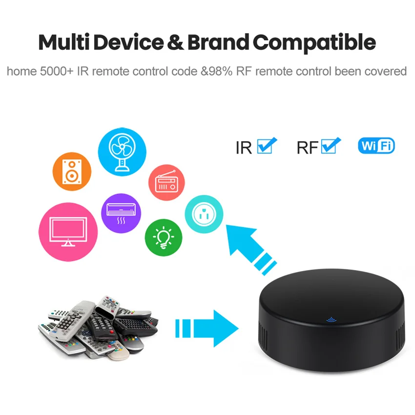 Tuya Smart RF IR Control remoto WiFi Smart Home controlador infrarrojo para aire acondicionado todas las TV LG TV compatible con Alexa Google Home - imagen 3