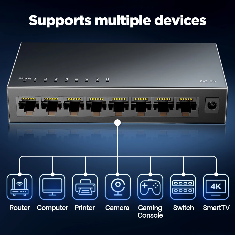 Conmutador Gigabit AMPCOM – 5 Puertos Ethernet 1000Mbps - imagen 3
