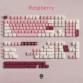Raspberry